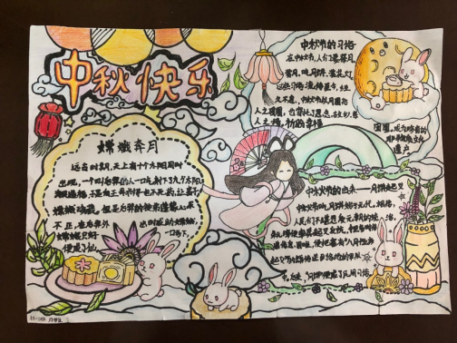通讯稿：落实历史学科核心素养——云大附中呈贡校区初一年级2020年庆祝“国庆节、中秋节”手抄报评比大赛(1)2503.png