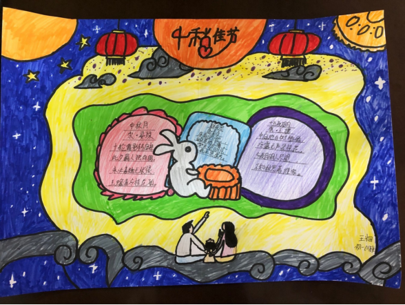 通讯稿：落实历史学科核心素养——云大附中呈贡校区初一年级2020年庆祝“国庆节、中秋节”手抄报评比大赛(1)2524.png