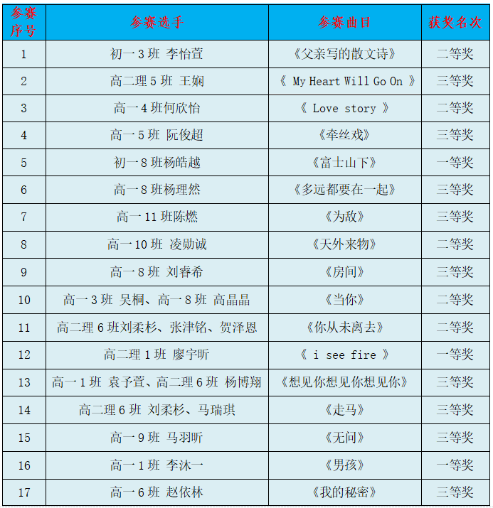 图片 1